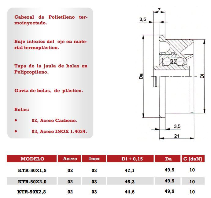 KTR50 02 plano